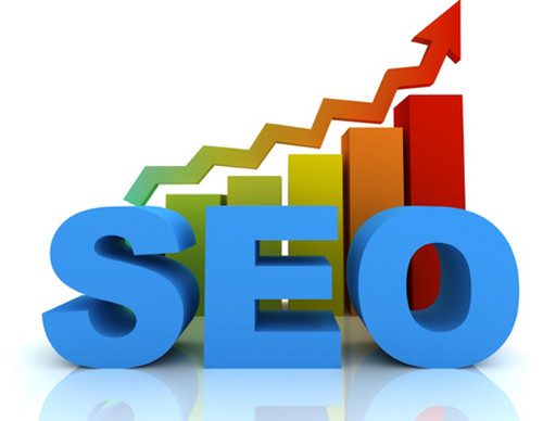 seo (search engine optimisation) for websites